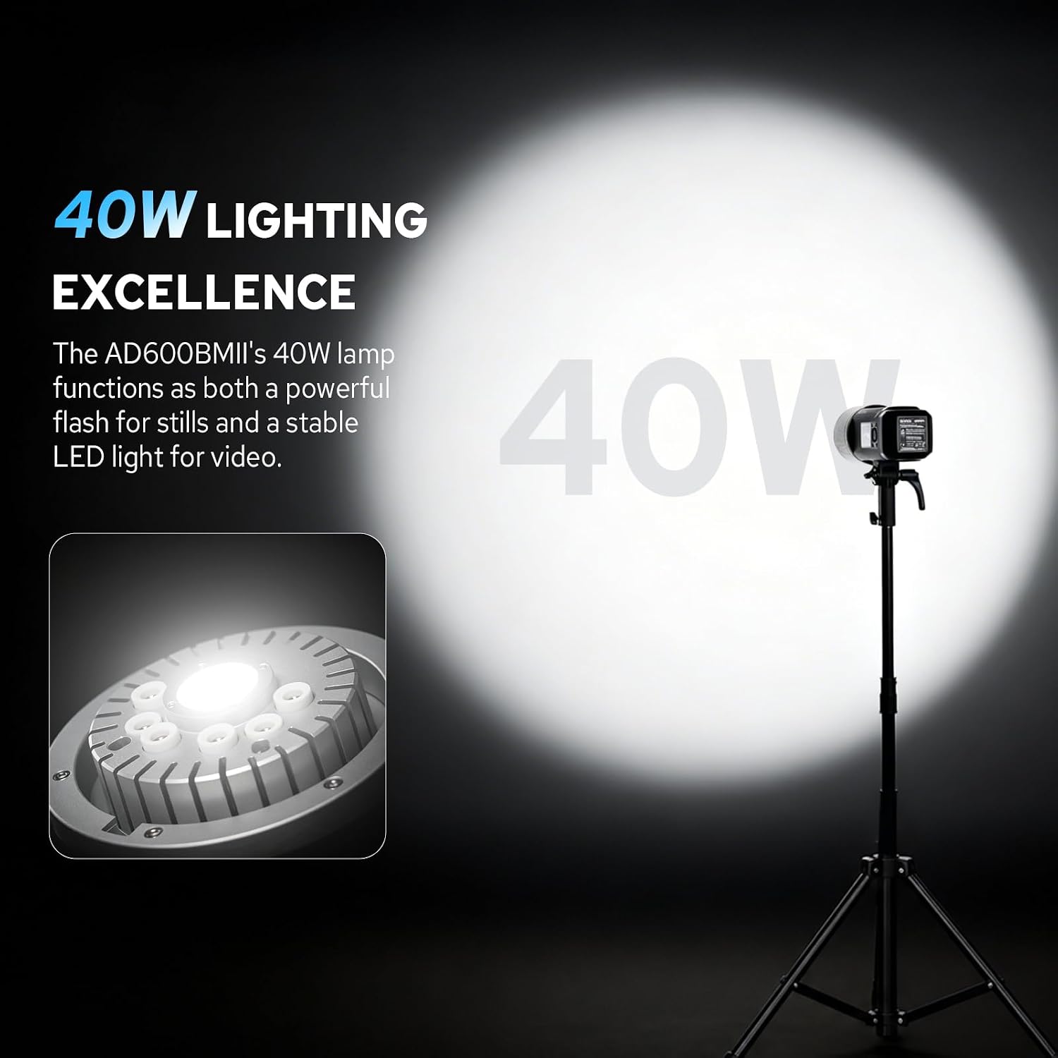 GODOX AD600 BM II AD600BM II Outdoor Flash Strobe, 600Ws Portable Monolight | 40W LED Modeling Lamp, 500 Full Power Flashes, One-Tap Sync with X3/X3Pro, 1/8000s HSS Bowens Mount Flash for Photography 4 61HTmX p14L. AC SL1500