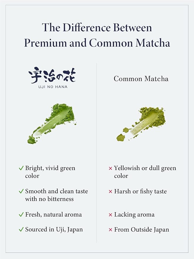 Té Matcha Verde Ceremonial 30g Hebras miniatura 8