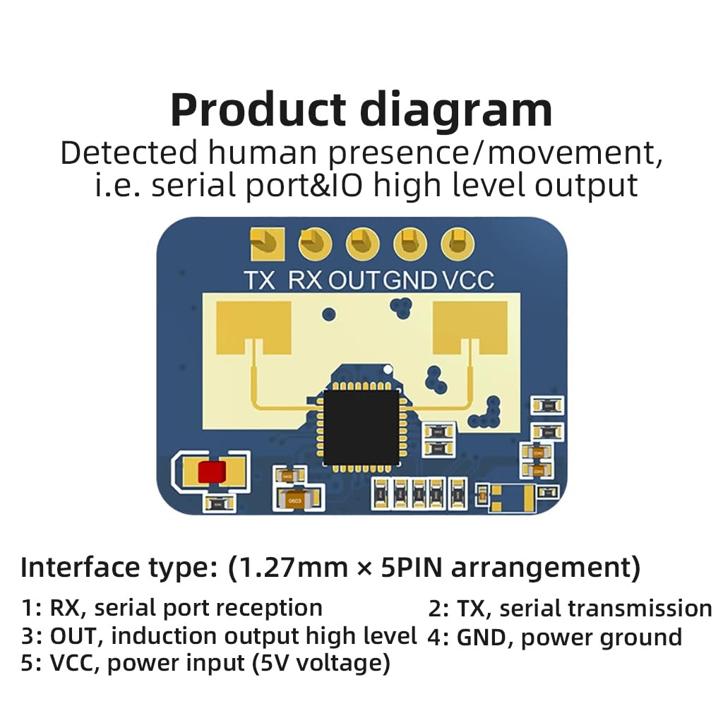 2410C 24G Sensor de presencia humana Ra·DAR Módulo FMCW Modulación Compatible con la aplicación Blue-Tooth (módulo de 10 piezas)