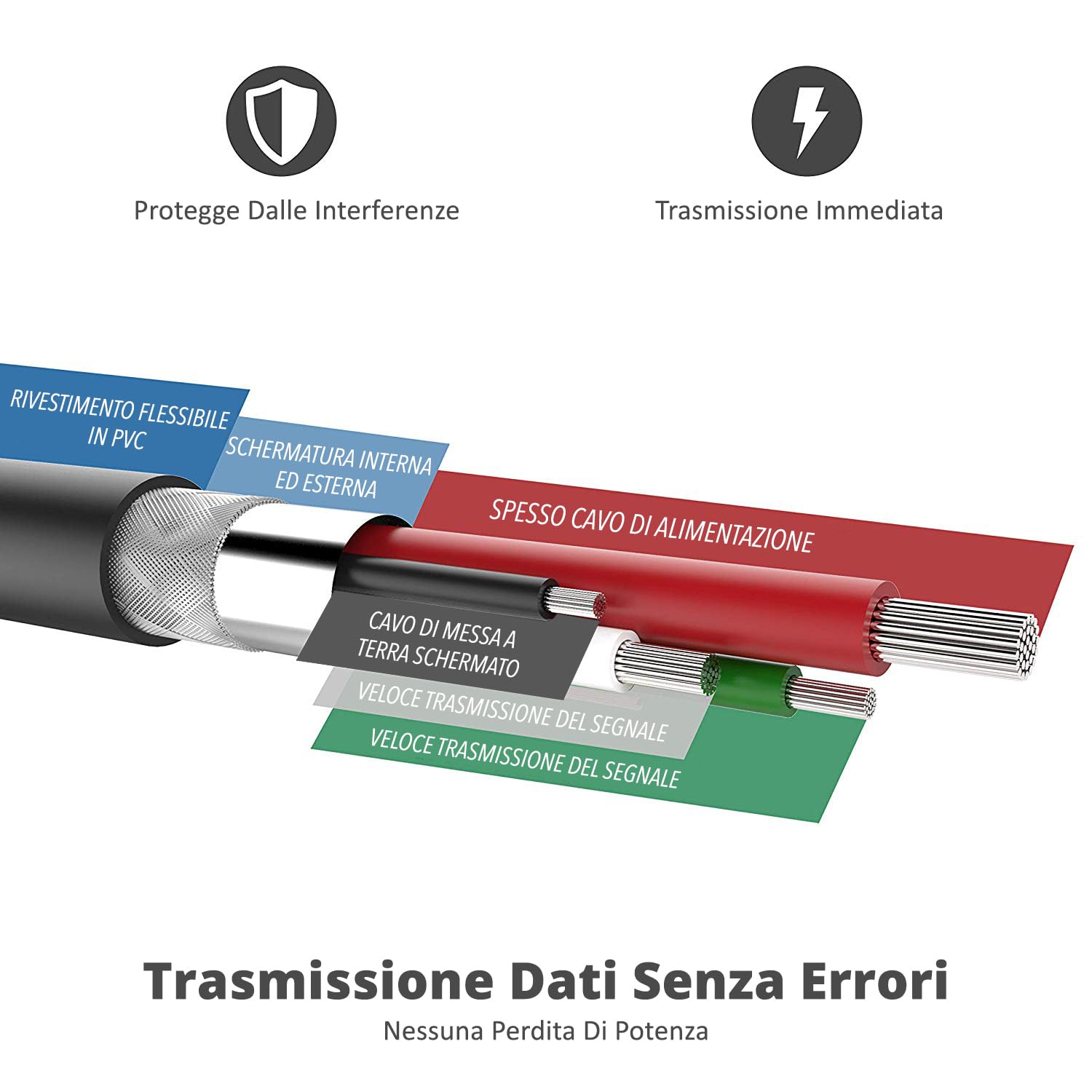 SABRENT Cavo USB Adattatore per Stampante, da USB 2.0 a Parallel IEEE 1284, 36 pin maschio (1,8 m) (CB-CN36)