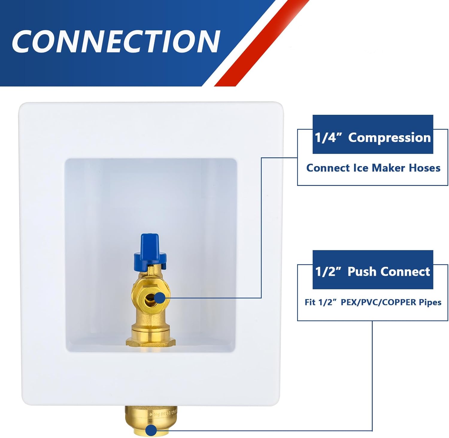 Ice Maker Outlet Box,1/2 Inch Push-fit Inlet and 1/4 Inch OD Compression Outlet Connection, Icemaker Box with Installed 1/4-Turn Ball Valve