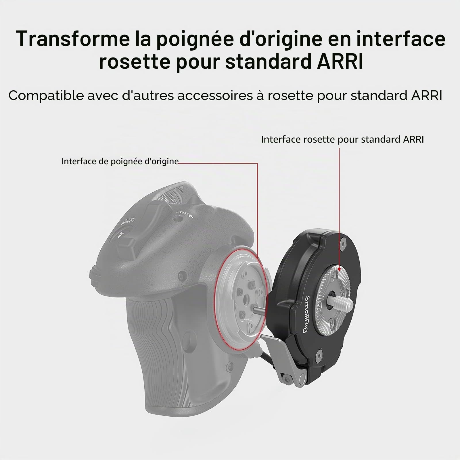 SMALLRIG Adaptateur de Rosette pour Poignée pour Sony FX6-3403