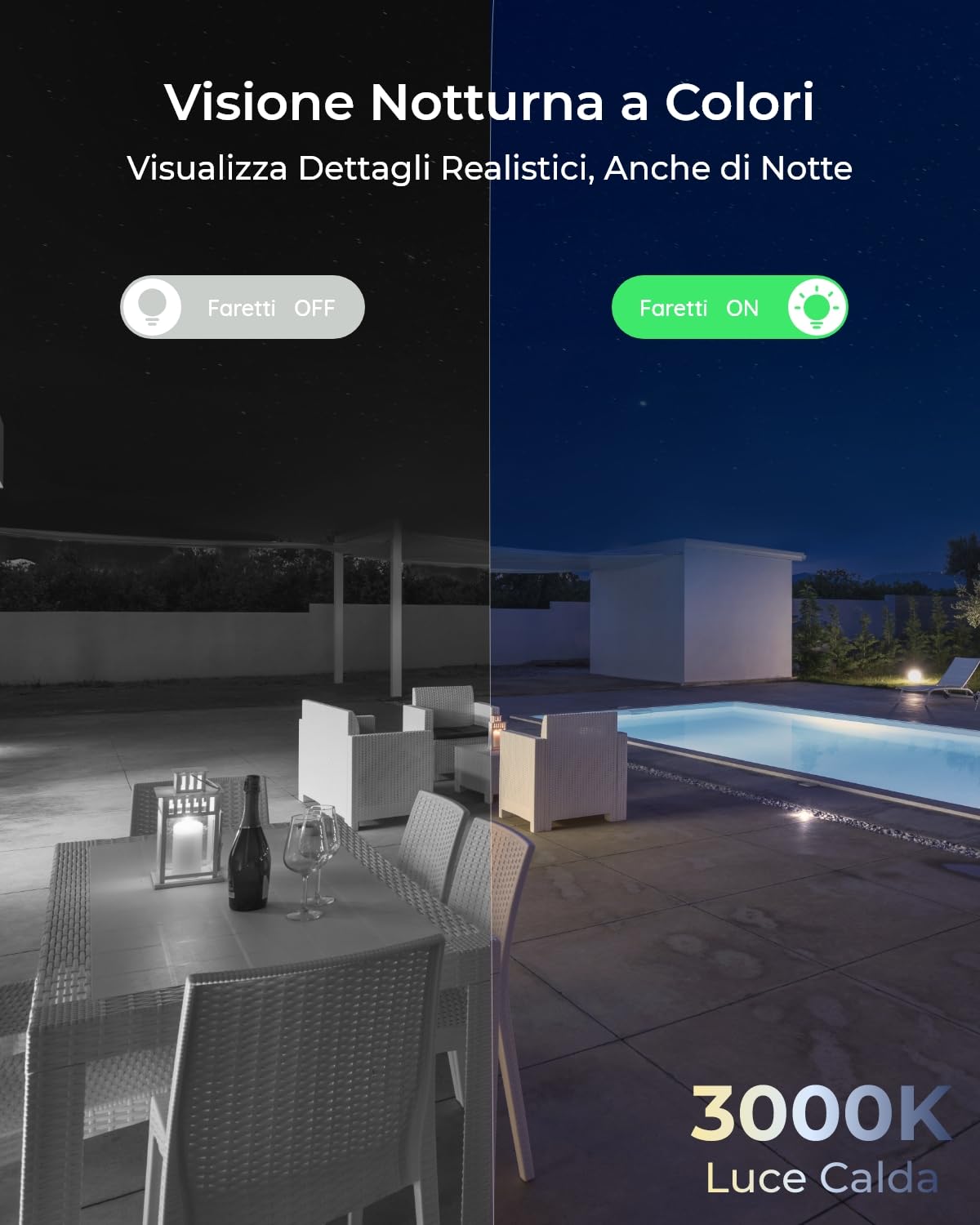 Reolink 4K Telecamera Esterno PoE, IK10 Antivandalo, Visione Notturna a Colori, Rilevamento di Uomo/Veicolo/Animale, Audio Bidirezionale, Angolo Ampio 125°, Supporta Scheda microSD, NON PTZ, RLC-840A