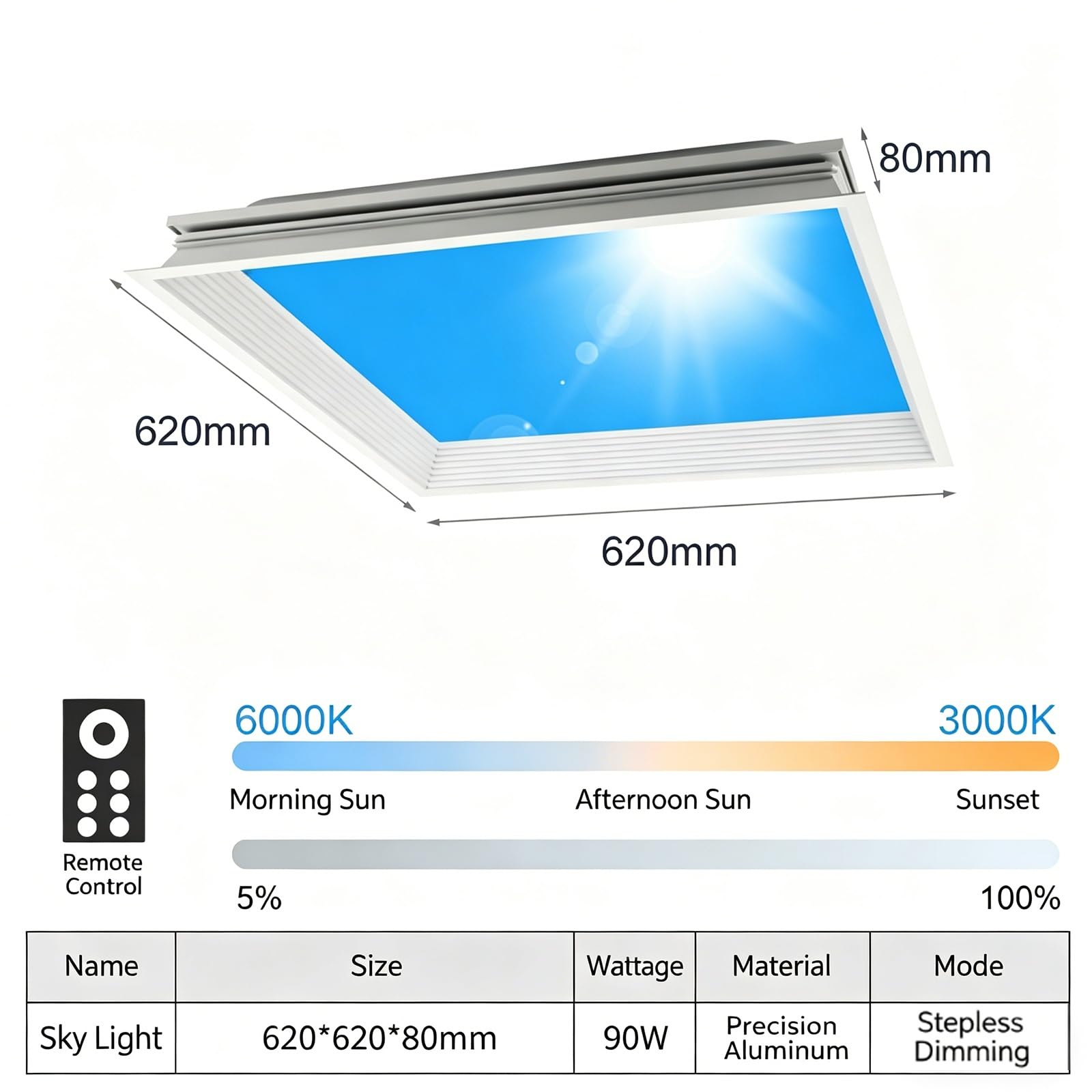 Plafoniera LED con telecomando, effetto lucernario dimmerabile, per soggiorno e camera da letto, ideale per spazi senza finestre – 60 x 60 cm design