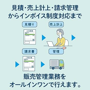 Amazon | 販売王24 インボイス制度対応版 | 見積作成 | PCソフト