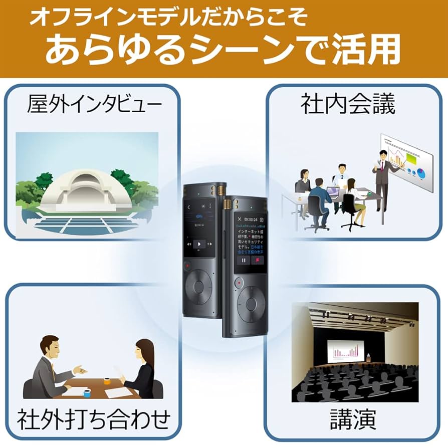 Amazon.co.jp: iFLYTEK VOITER SR302PRO AI Writing Recorder