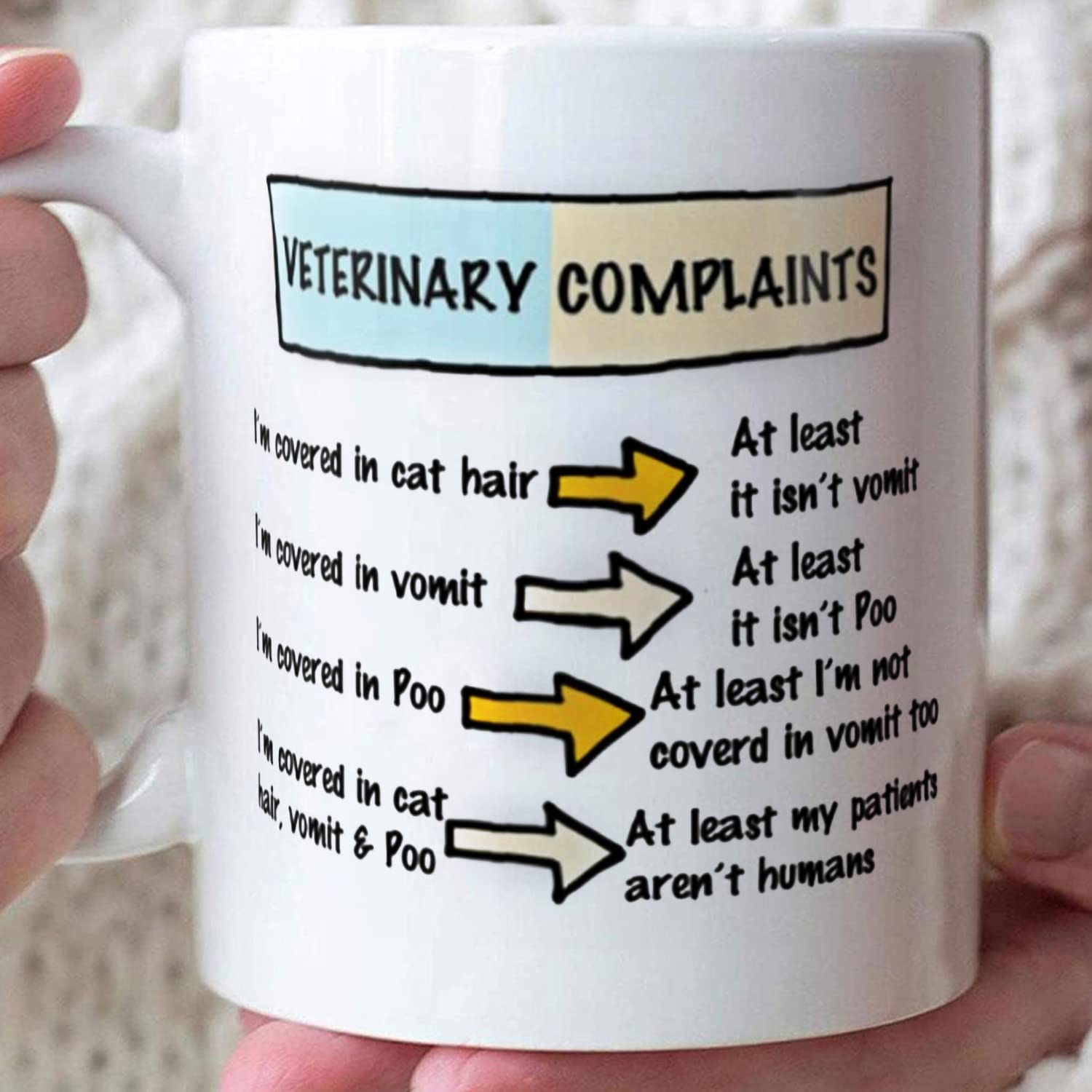 LAMX APSRA Mugs Funny Coffee for Veterinarian Vet Tech from Coworker Friends Veterinarian Gifts Veterinary Complaints Meaningful White Ceramic 11 15 Oz Tea Cup Gifts for Men Women On Veterinarian Day