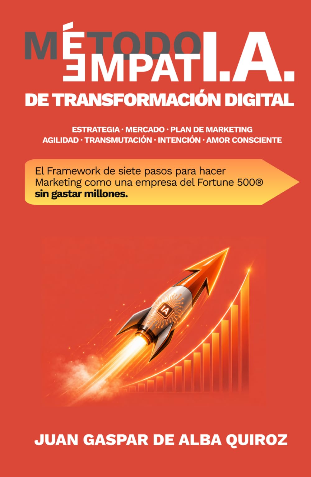 Método EMPATÍA de Transformación Digital: Cómo hacer Marketing como una Fortune 500® sin gastar millones