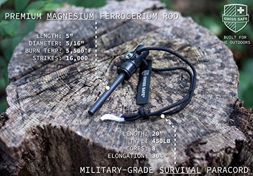 image for Swiss Safe 5-in-1 Fire Starter with Compass, Paracord and Whistle (2-P