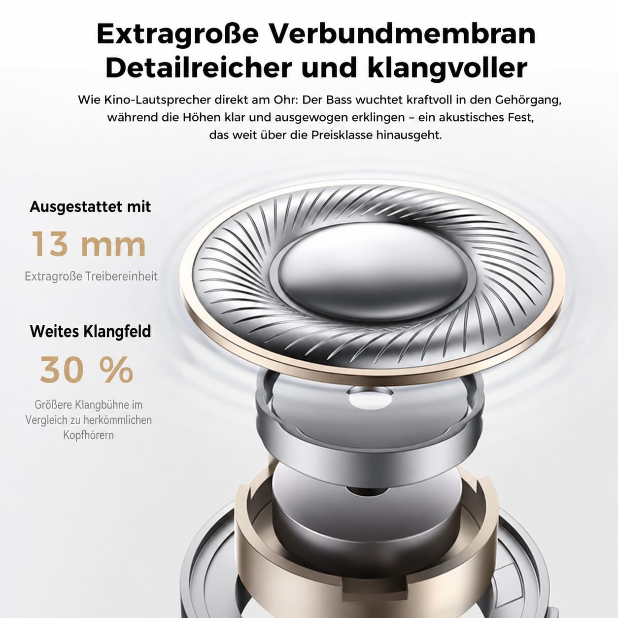MINISO MS219 Kopfhörer Sport 2026 Neueste, Ohrhörer Bluetooth 6.0 mit Ohrbügel, In Ear Kopfhörer Bluetooth Sport, 48h Akkulaufzeit mit 10-Min-Schnellladung, IPX5 Wasserdicht für Laufen Fitness Arbeit