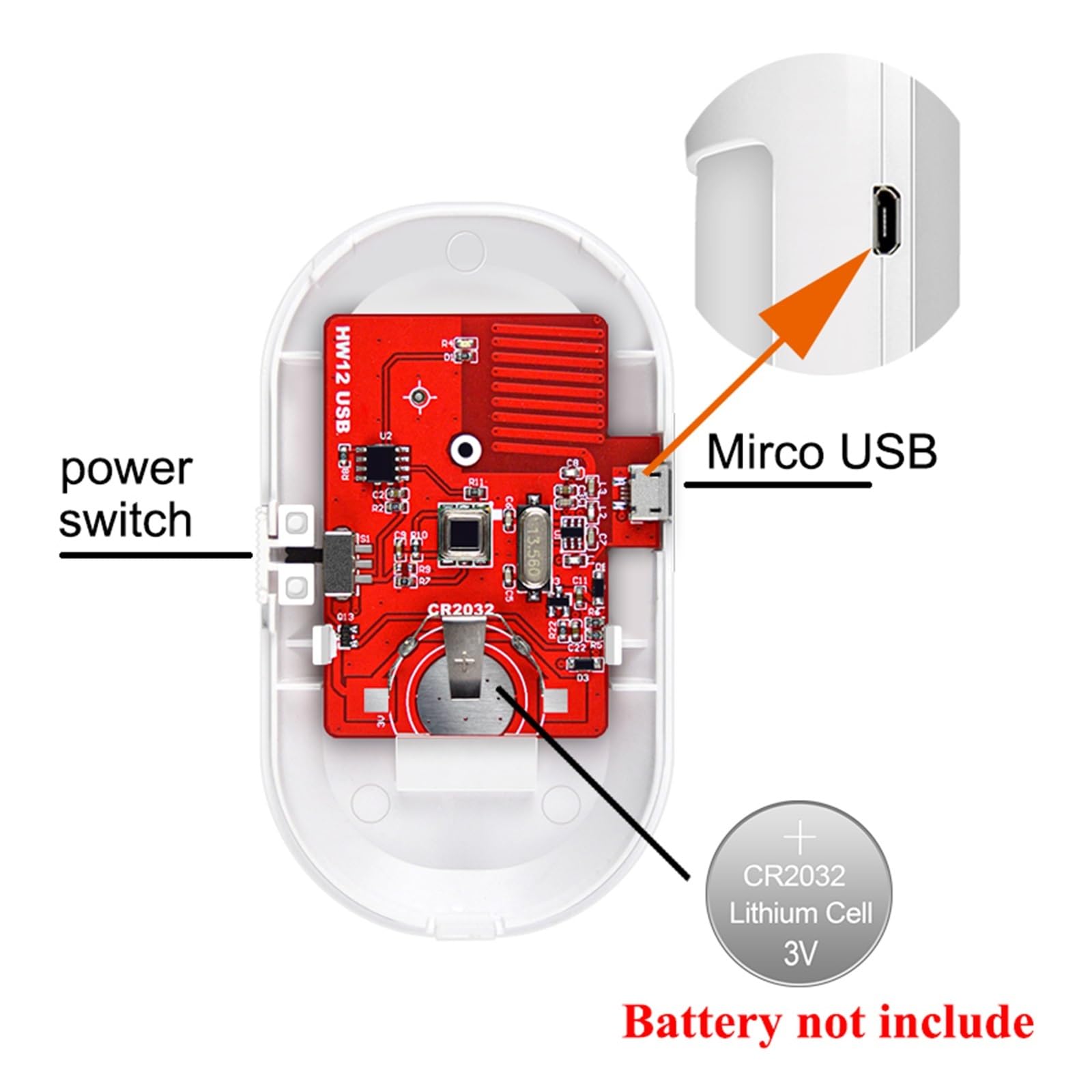 App Control Smart WiFi gsm Sistema de Alarma de Seguridad for el hogar Pantalla LED Sensor de Puerta inalámbrico Detector PIR(I)