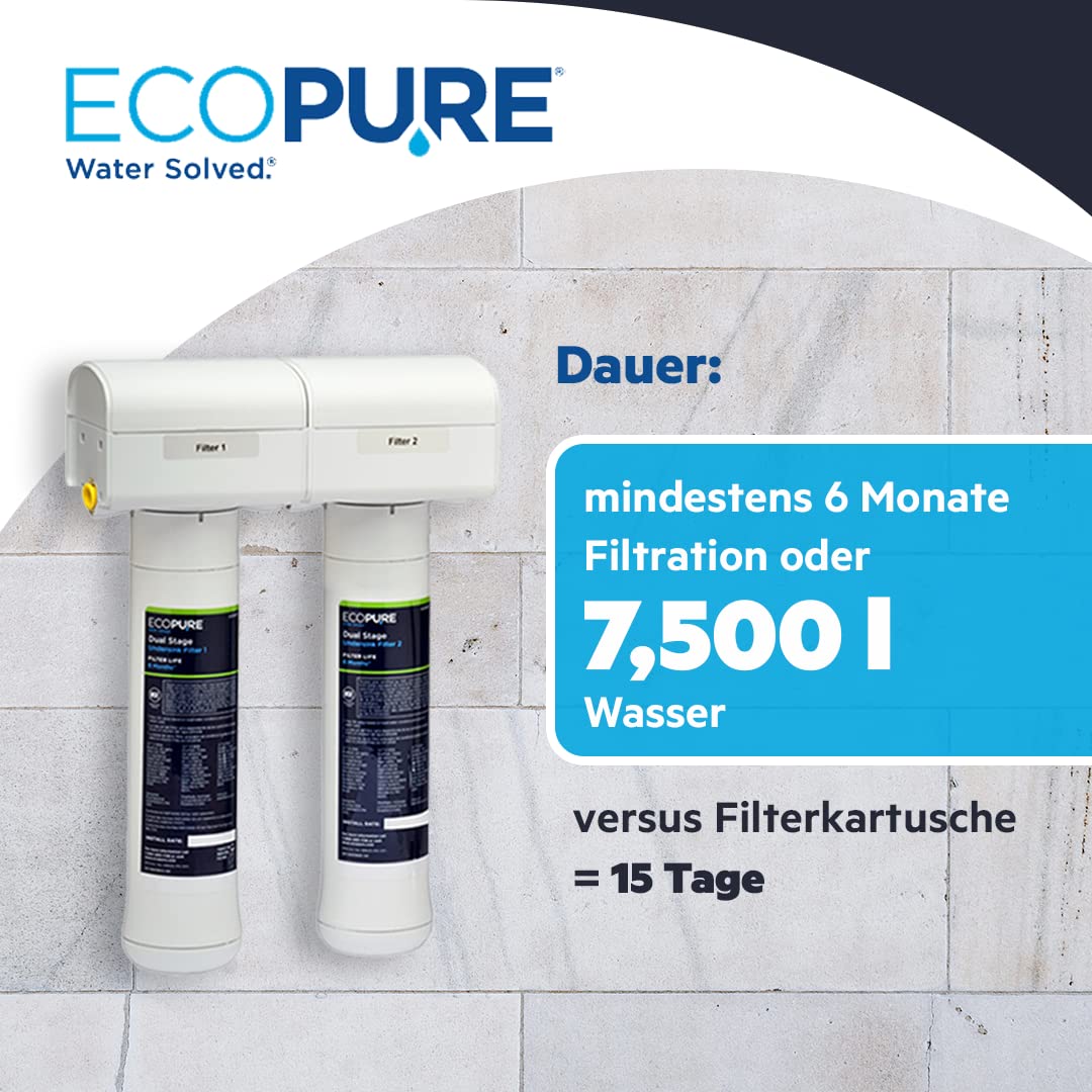 ECOPURE | 2-Stufen-Filtrationssystem unter der Spüle (ECOP20) für reines, gesundes Trinkwasser | Reduktion von Blei, Chemikalien und Chlor | Lebensdauer: 6 Monate/7500L Wasser