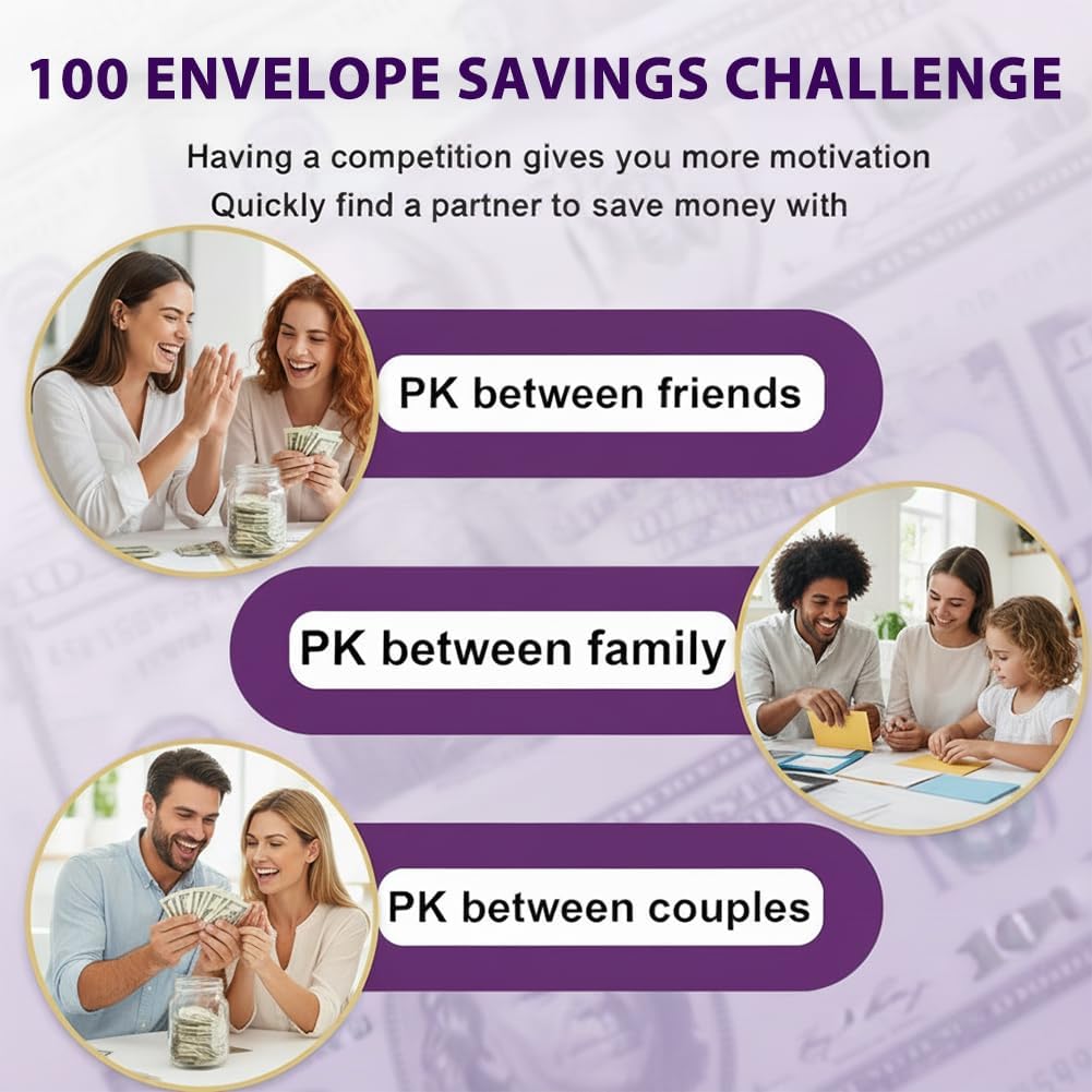 100 Days Money Saving Challenge Coin Envelope Budgetstorage Book Mini 100 Day Envelope Savings Challenge Book, Cash Money Budget Planner Binder Envelopes to Save $5,050, $500, $10,000
