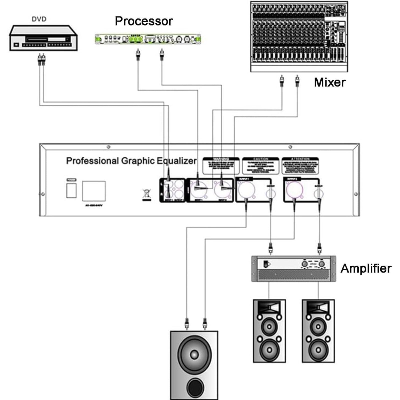 Ecualizador Gráfico Hi-Fi, Ecualizador Digital LED Doble De 31 Bandas con Reducción De Ruido, Carcasa Metálica, Memoria para 10 Preajustes, Ideal para Presentaciones En Escenario