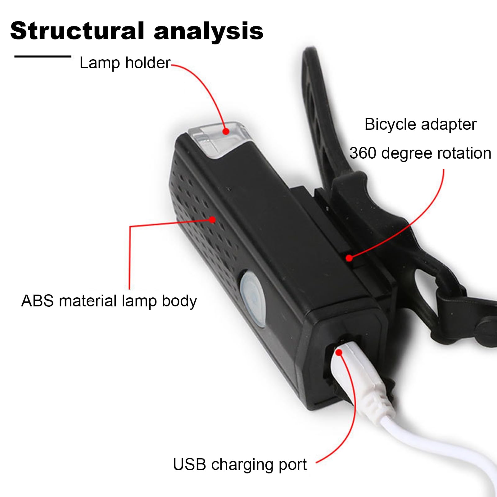 LEZYNE Femto USB-C Drive Headlight/Taillight Set - Black