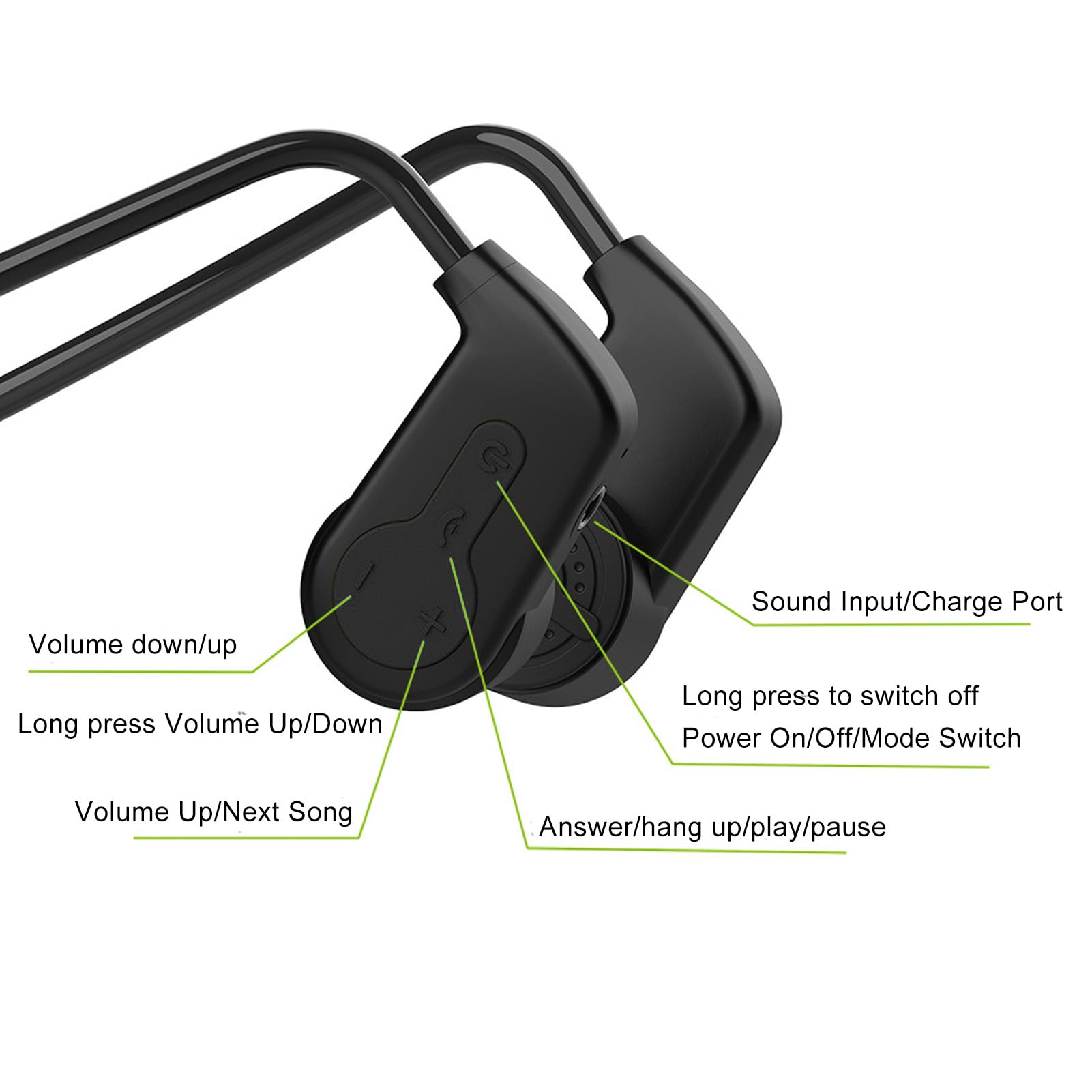 Annadue Cuffie per Nuoto, Cuffie Auricolari Bluetooth 5.0 IPX8 Bluetooth 5.0 con Memoria da 16 G, Comodo Auricolare Sportivo Subacqueo per Allenamento per la Corsa in Palestra (BLACK)