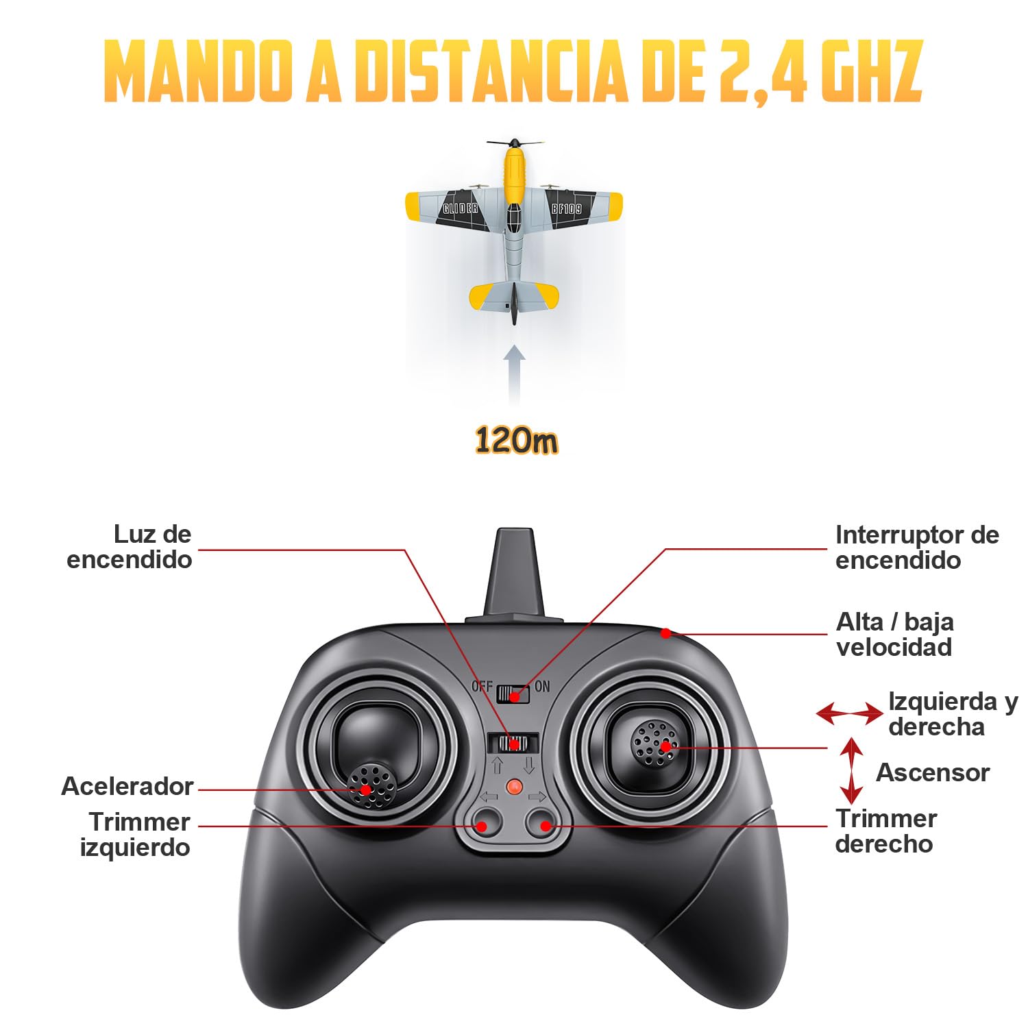 HAWK'S WORK 3 Canales RC Avión BF-109, Avión Teledirigido Listo para Volar, 2.4GHz Estabilizador Giroscópico de 6 Ejes, Fácil de Volar para Niños y Principiantes