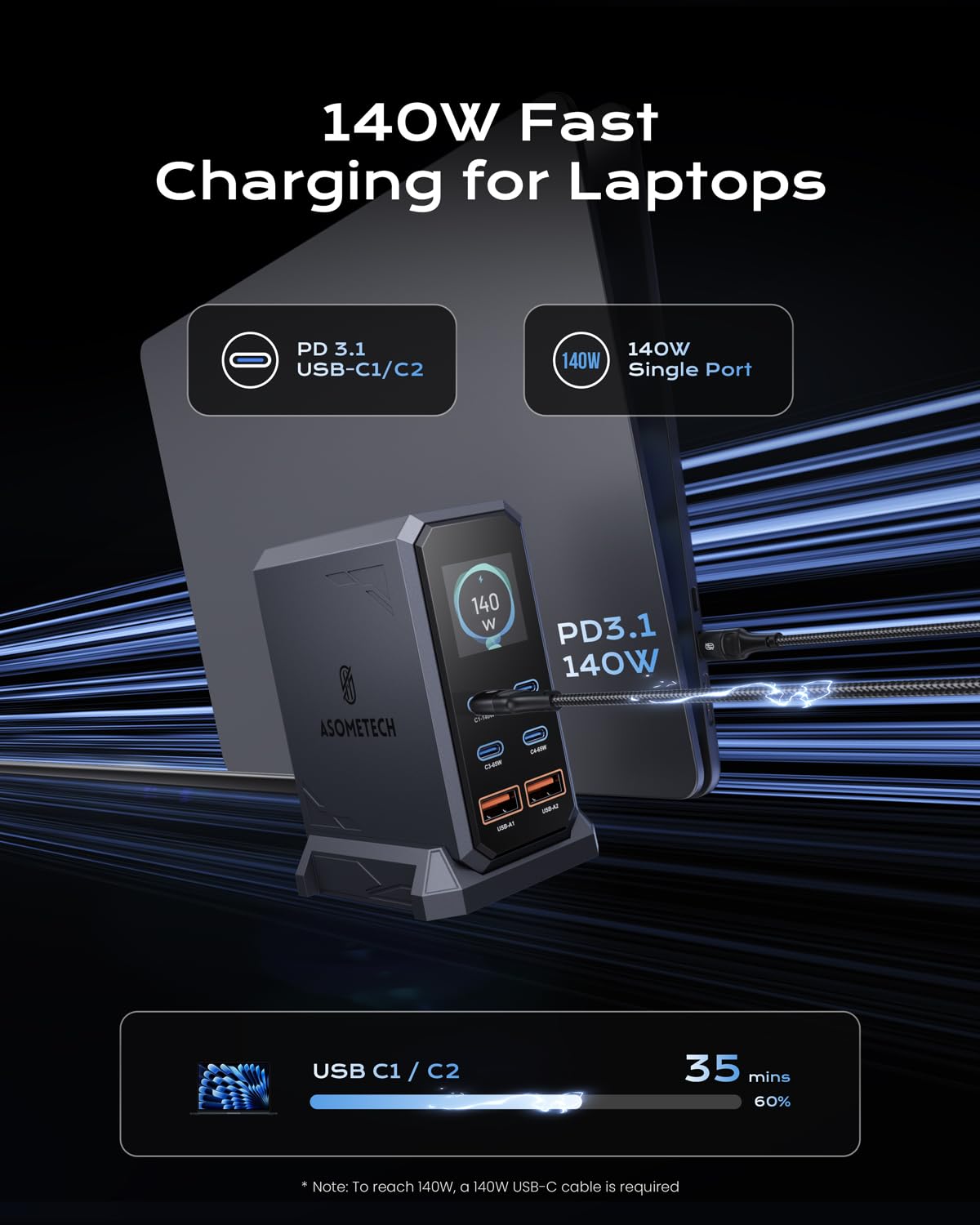 Bloque de cargador rápido USB C de 240 W