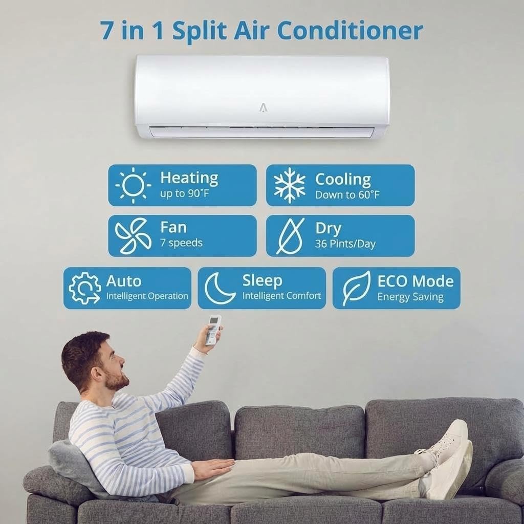 Image showing a person using a remote control with icons representing 7 functions: Heating, Cooling, Fan, Dry, Auto, Sleep, ECO Mode.