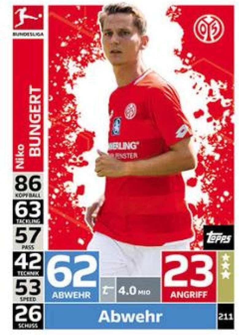 2018-19 Topps Match Attax Bundesliga #211 Niko Bungert 1. FSV Mainz 05 Official Soccer Card in Raw (NM or Better) Condition