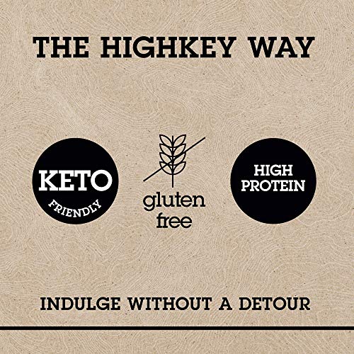 Low Carb, Gluten Free, High Protein Healthy Cheese and Egg Snack - Savory, Keto & Diet Friendly Cheese Crunch with Natural Ingredients, Variety Pack of 4, 2.25oz Bags (Cheddar, 4, 2.25 OZ Bags)