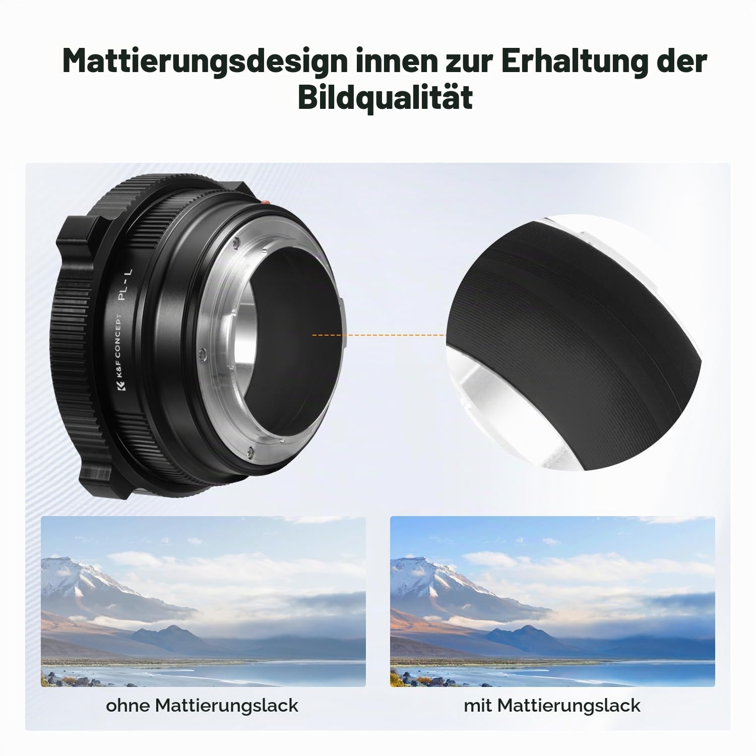 K&F CONCEPT PL-L Mount-Objektivadapter