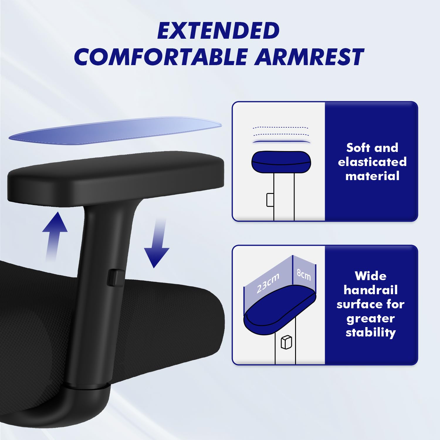 View 6