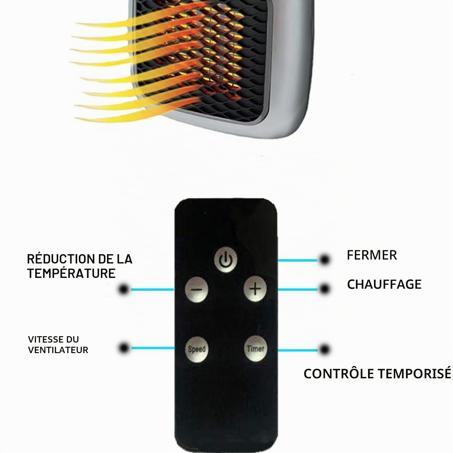 Ozzie Heater, Chauffage Électrique Mural 800W, Appareil de Chauffage enfichable, Appareil de Chauffage en céramique avec télécommande, Mini-chauffage pour prise murale,Mural Home Bedroom Office