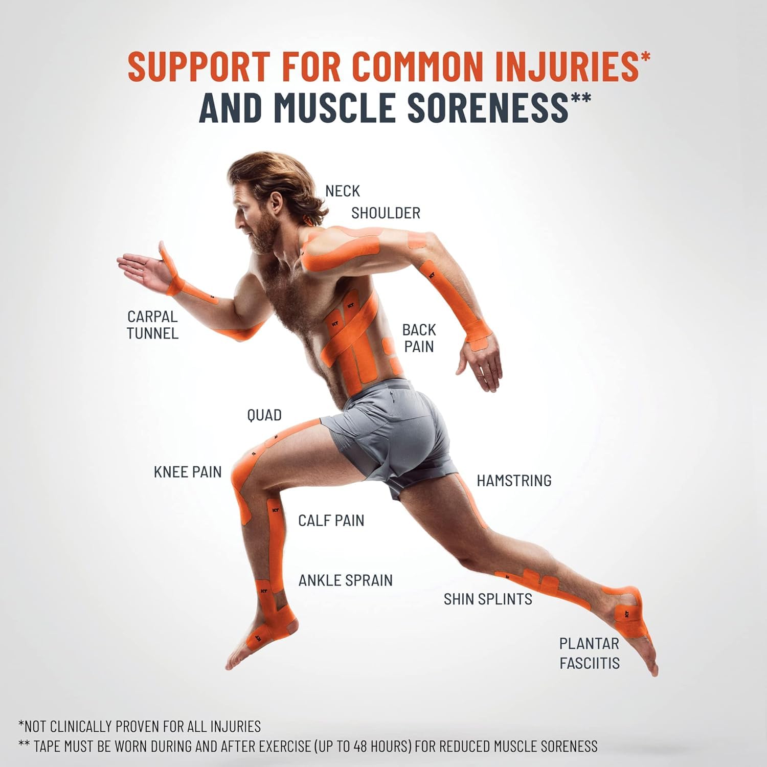 KT Tape Pro Extreme - Cinta Deportiva para kinesiología elástica terapéutica, 20 Tiras precortadas de 10 Pulgadas, 100% sintética Resistente al Agua Transpirable, Pro y Olympic Choice, Sonic Blue