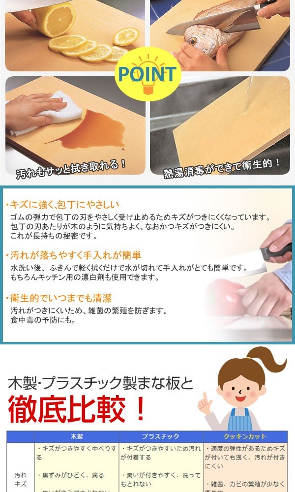 Amazon | ゴムまな板アサヒクッキンカット 家庭用 3L（450×250