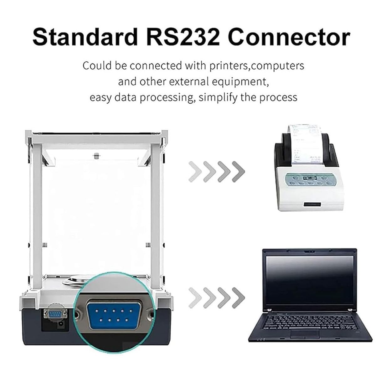 Balanza analítica Digital de Alta precisión, báscula electrónica de Laboratorio de 0,1 MG, balanza con calibración Externa automática, para joyería y experimentos científicos,