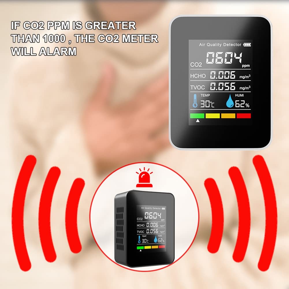 Orton Medidor digital de CO2 5 en 1, medidor de humedad y temperatura, detector de dióxido de carbono, monitor de calidad del aire, analizador TVOC HCHO-B