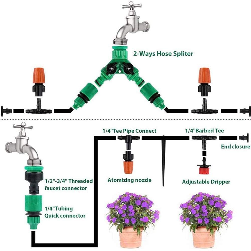 Irrigatore Da Giardino Lawn Sprinkler Irrigazione automatica Micro Sprinkler Arbusto a goccia Kit Irrigazione da giardino 30M Sistema di irrigazione Kit da giardino per irrigazione a goccia LSDRALOBBE
