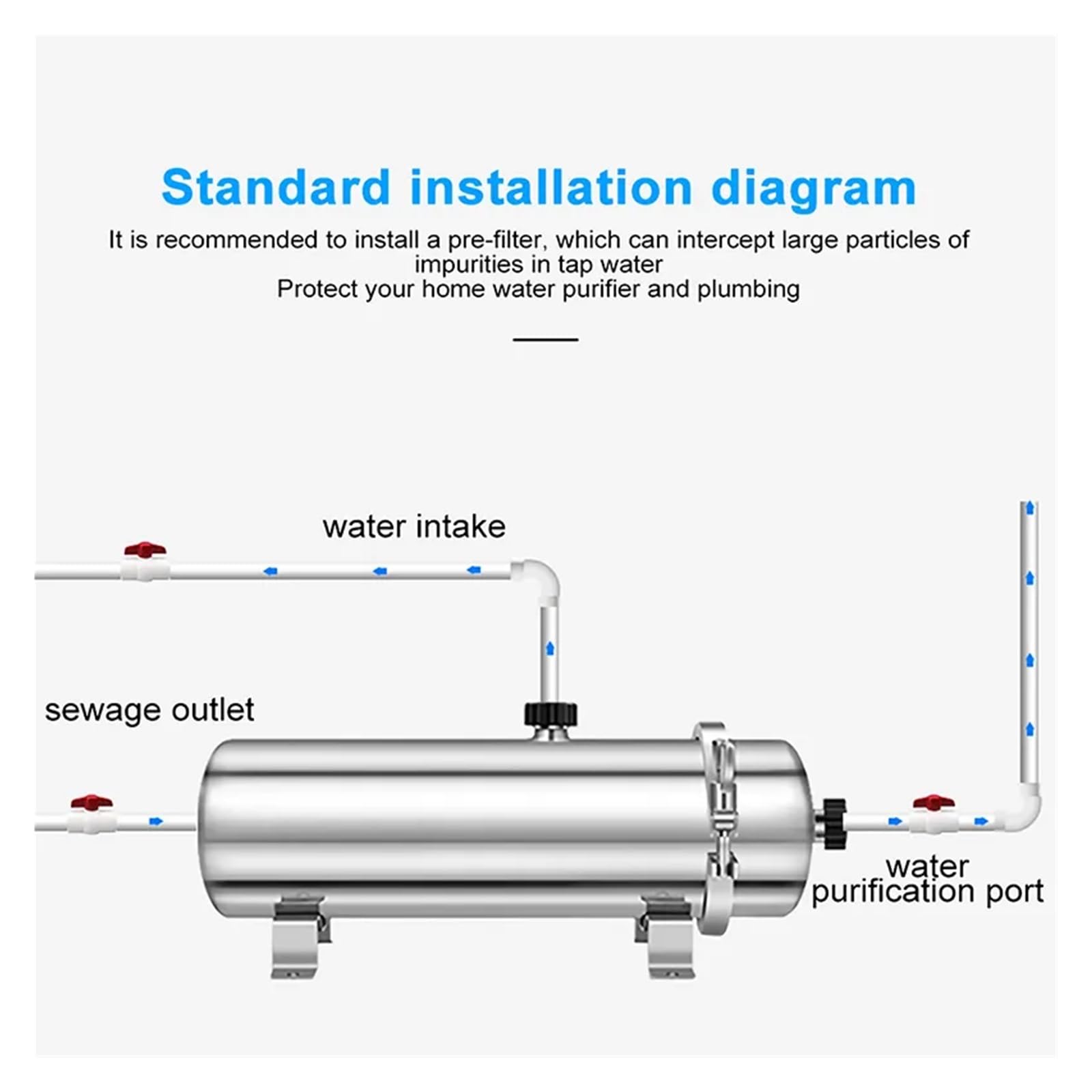 Osmoseanlage Trinkwasser, 8000L/H Kommerzielles Wasserfiltersystem 304 Edelstahl PVDF Ultrafiltrationsreiniger, Home Kitchen Drink Straight UF-Filter,Wasserfilter(8000L)