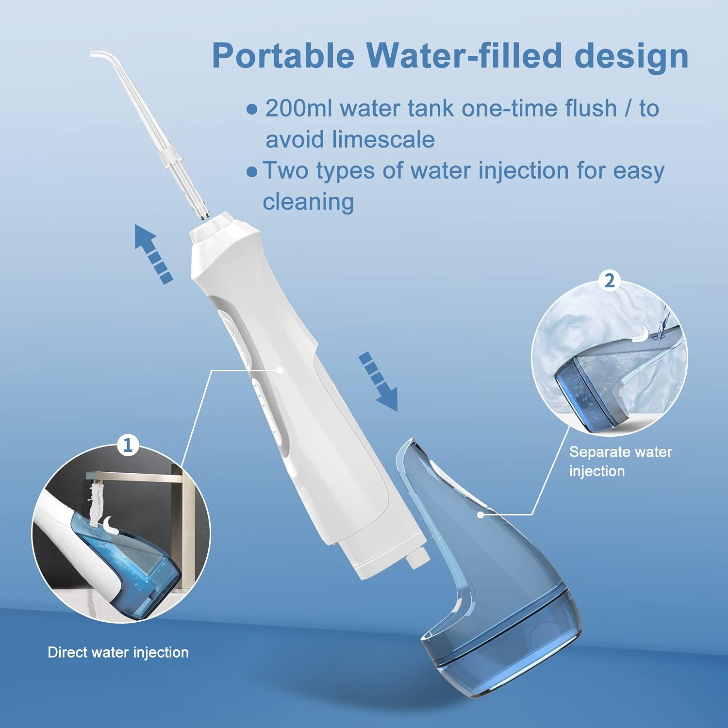 Portable water-filled design of SEAGO water flosser