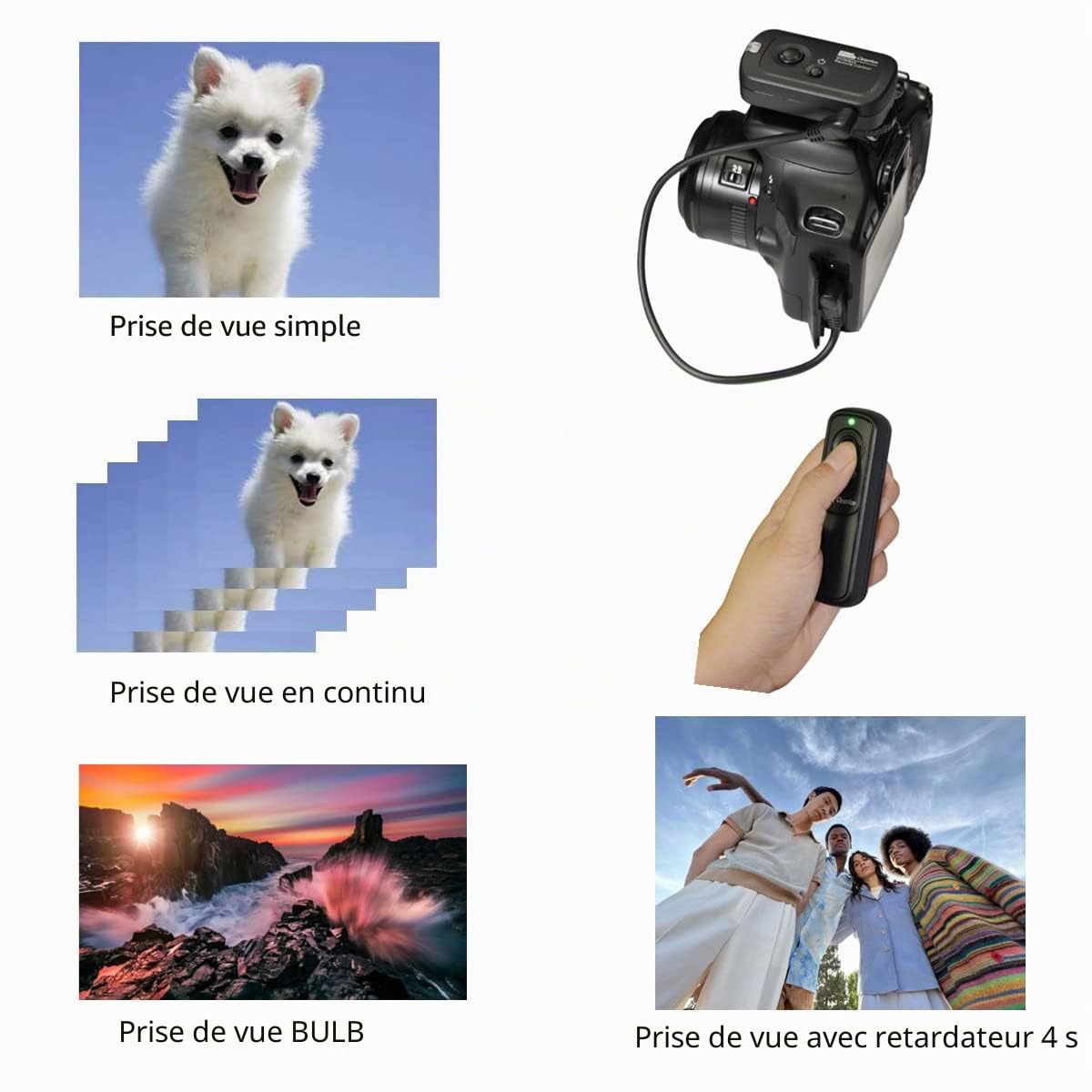 Pixel Déclencheur à Distance DC2 Télécommande sans Fil 328ft pour Nikon MC-DC2 Z5 Z6 Z6 II Z7 Z7 II D750 D780 D7500 D7200 D7000 D5600 D5500 D5300 D3300 D610 D600 D90 COOLPIX P7700 P7800 P950 P1000