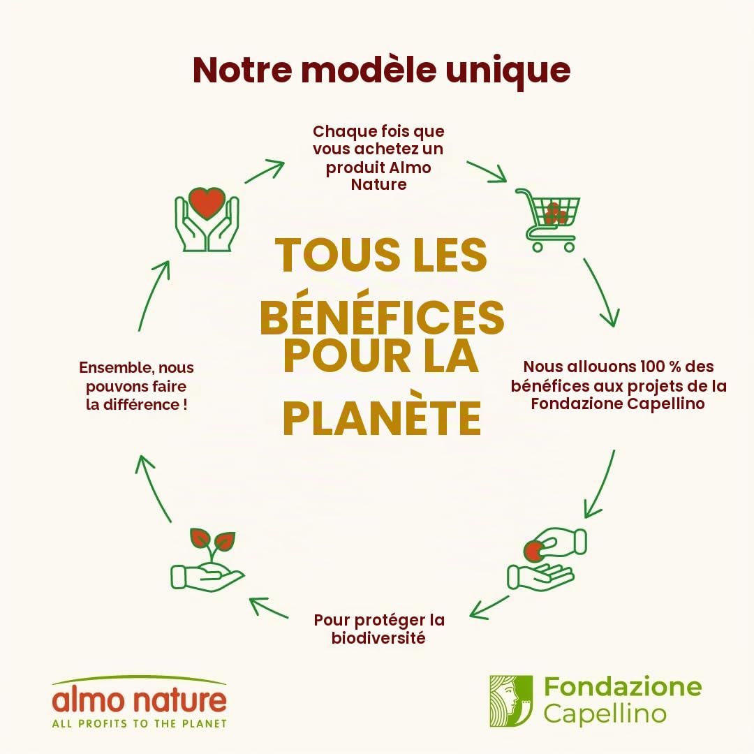 Almo Nature - Holistic Maintenance Complete Dry Croquettes pour Chiens Adultes de Petite Race avec du bœuf Frais - 1 Paquet de 2 kg, Transparent