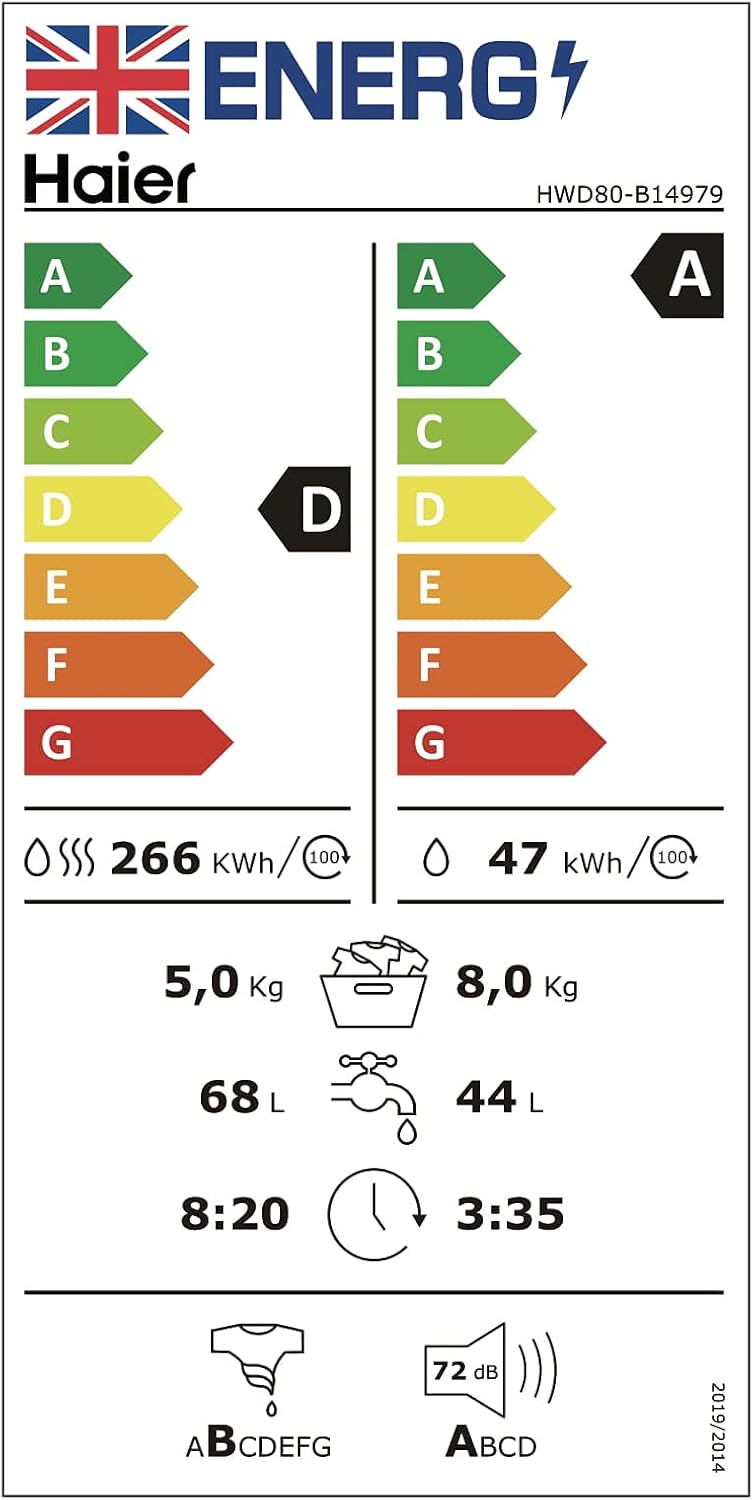 Etichetta energetica per la lavasciuga Haier HWD80-B14979, che indica la classe di efficienza energetica D per lavaggio e asciugatura e A per solo lavaggio.