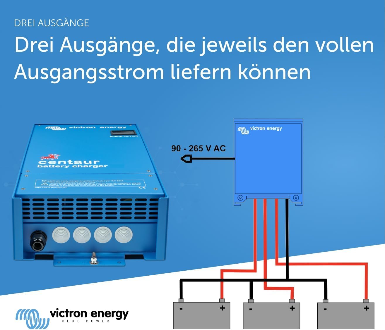 Victron Energy Centaur 12-Volt 20 Amp 3 Bank Batterie Ladegerät