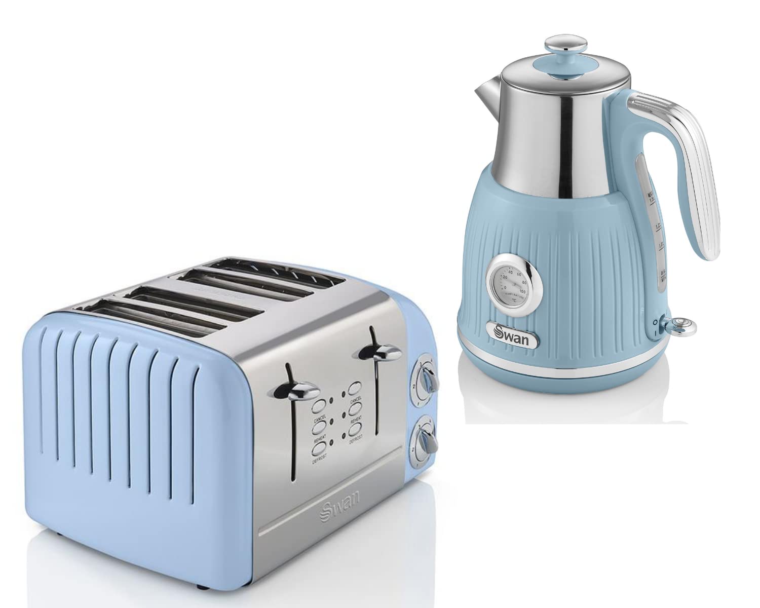 Kettle with temperature gauge Find the best price at PriceSpy
