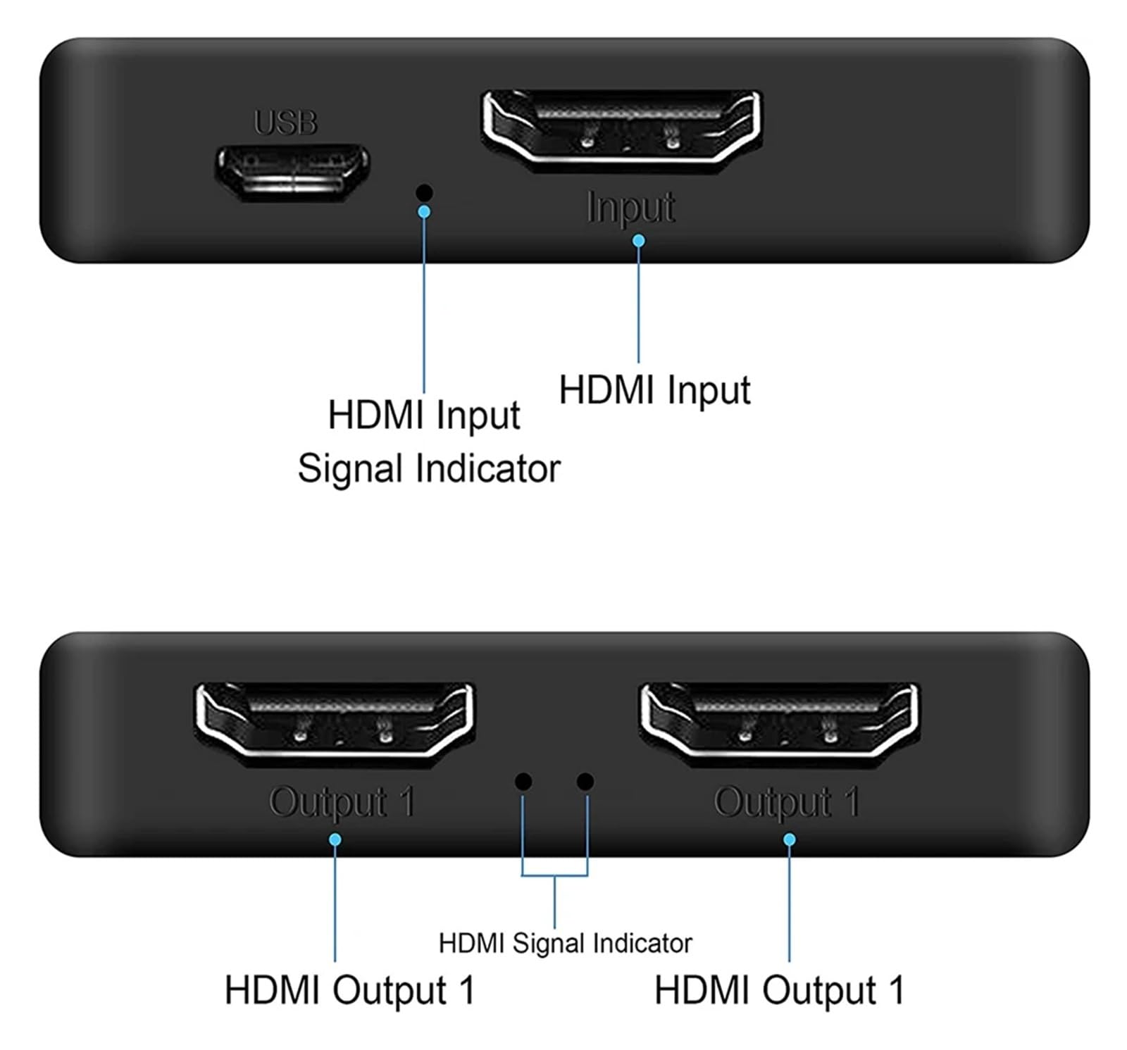 Divisor 2023 4K 60Hz HDR 2.0 1x2 Compatible con HDCP UHD Caja de conmutación for proyector PS4(ZY-HS20E)