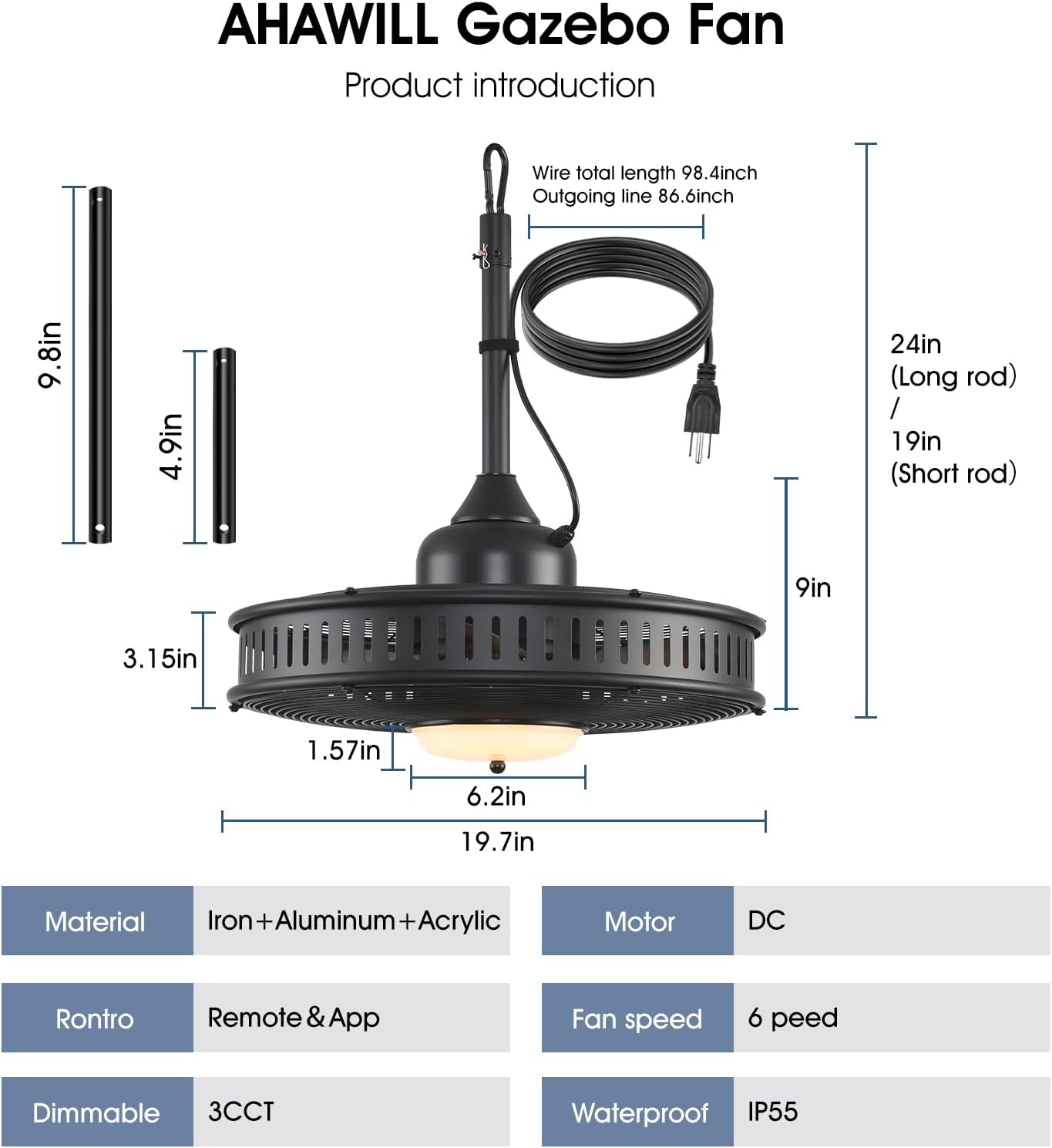 AHAWILL 20" Gazebo Fan,IP55 Waterproof Outdoor Ceiling Fans with Lights,3CCT,6 Speed,Plug in Ceiling Fan with Cord Hook,Portable Fan for Gazebos,Porch, Pergola,Canopy Black