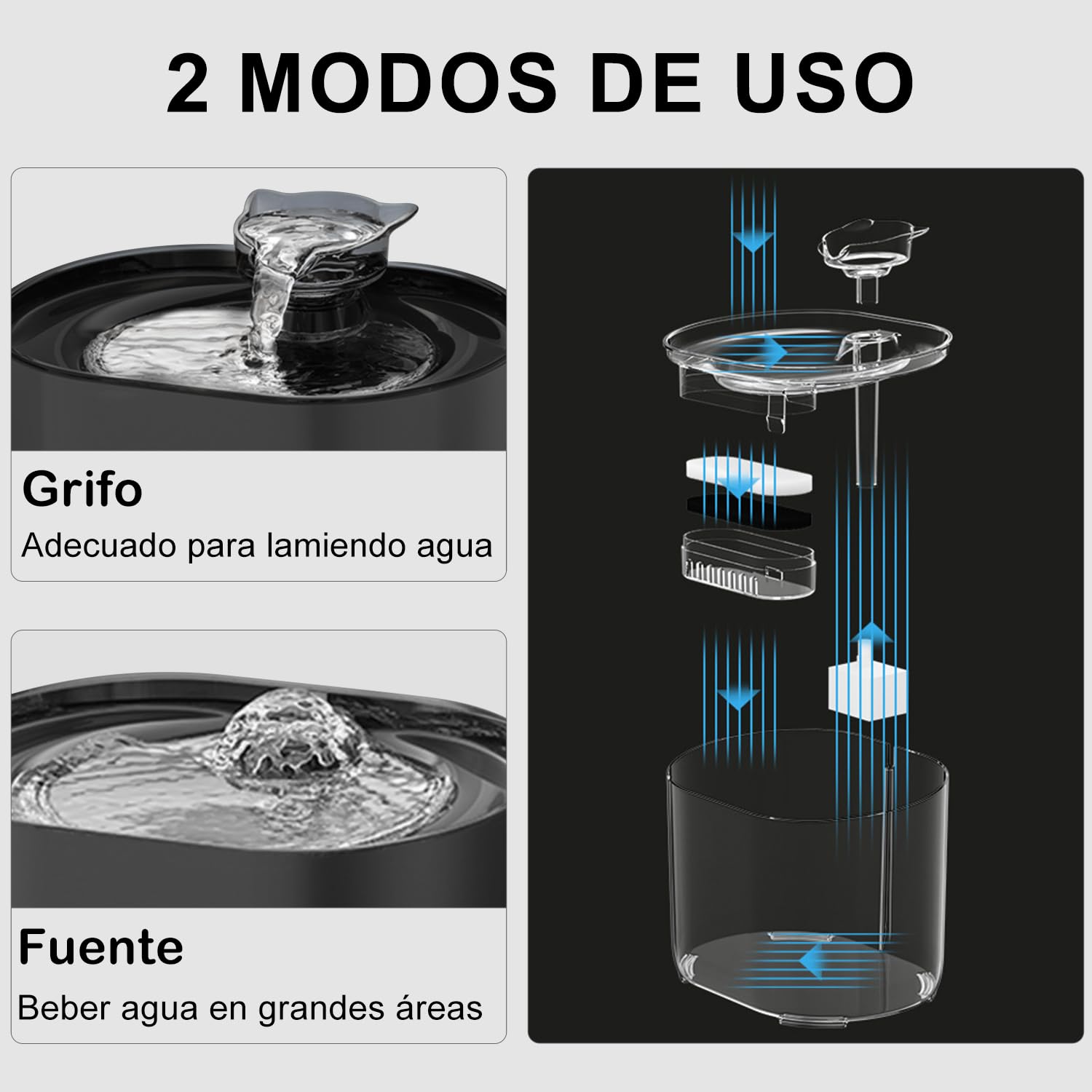 MXCOCO Fontaine d'eau pour chat, 2,2 l avec lumière LED