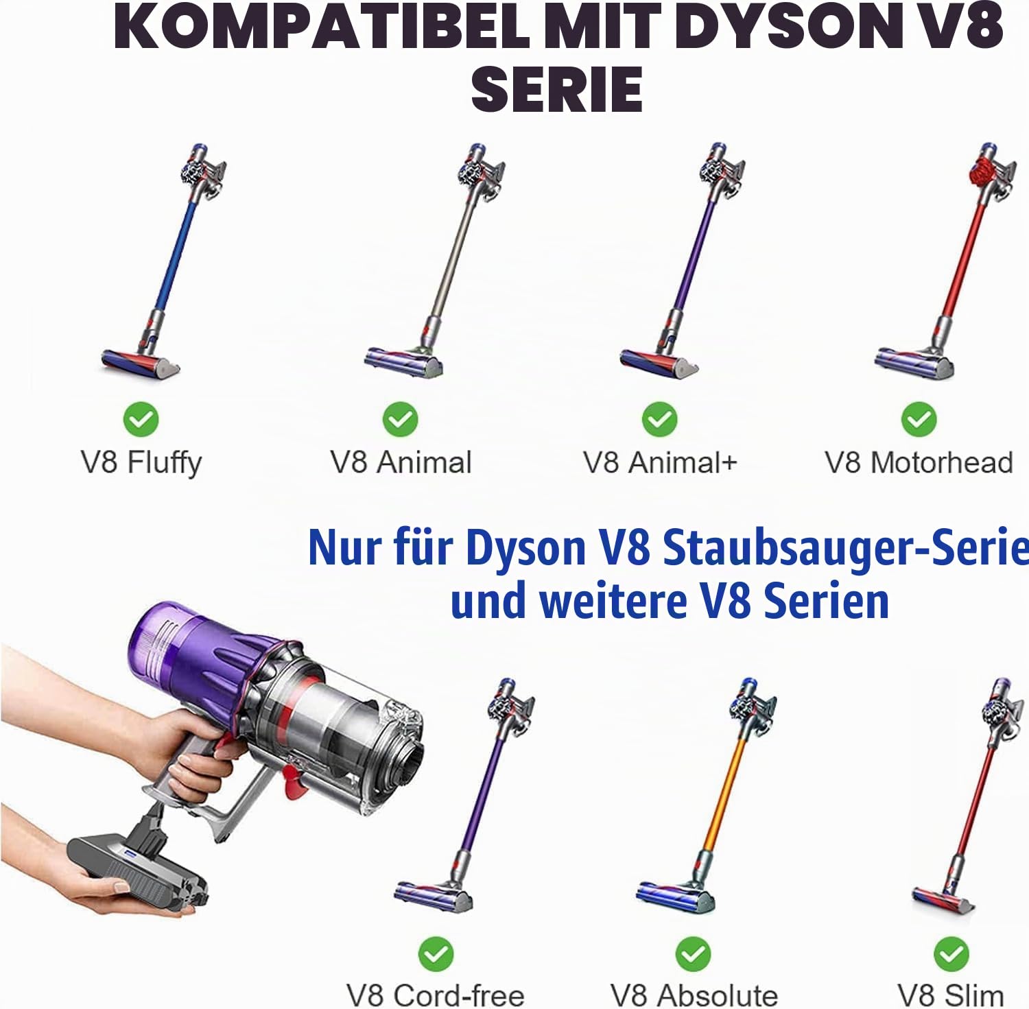 Akku für Dyson V8, Ersatzakku für Dyson SV10 Kompatibel mit V8 215681