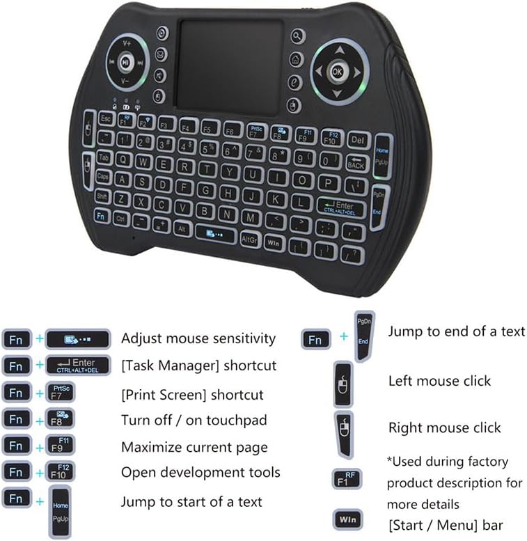 BOXPUT MT10 Mini Wireless Keyboard layout with special function keys highlighted