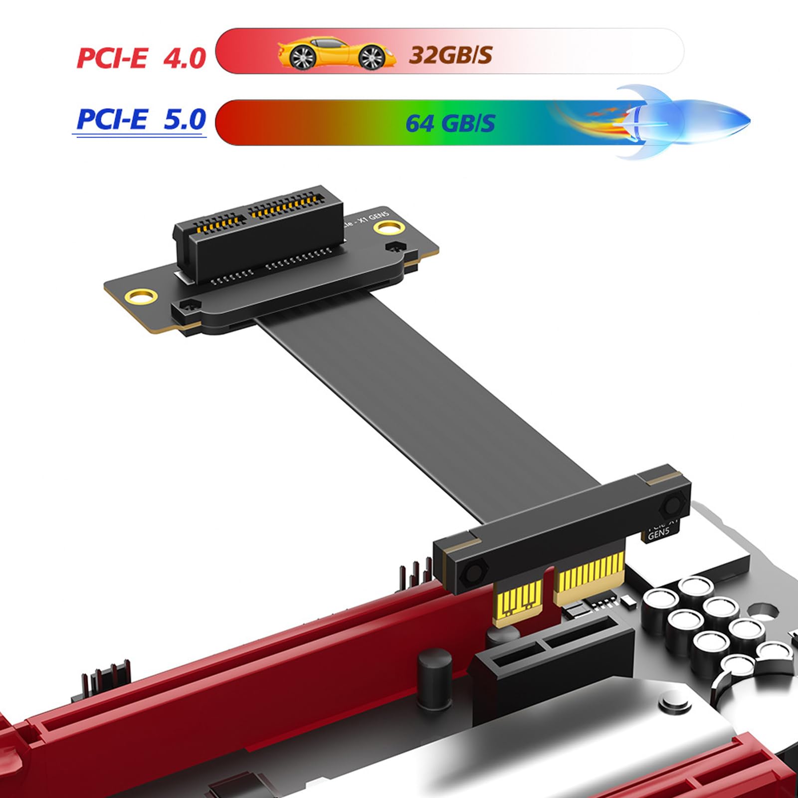 PCIE 5.0 - Cable PCIe de velocidad rápida, flexible, tarjeta extensora, montaje de 90 grados, cable de extensión de vídeo, accesorios de GPU
