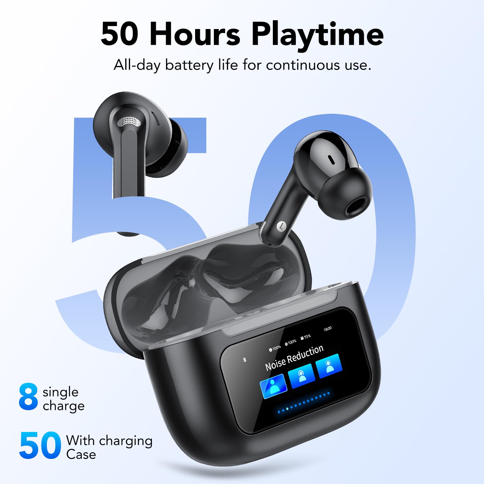 TIMU 2026 Auriculares Bluetooth 5.4, IP7 Resistente al Agua