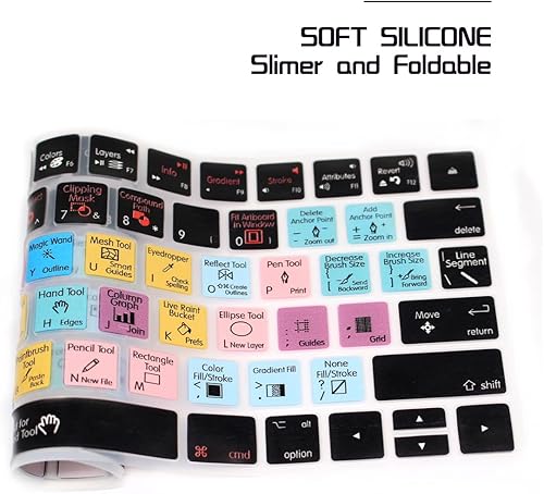 Miniatura 6 de HRH Funda de silicona para teclado Bluetooth inalámbrico mágico MLA22LLA (A1644, 2015 lanzado), diseño de EE. UU., buena suerte