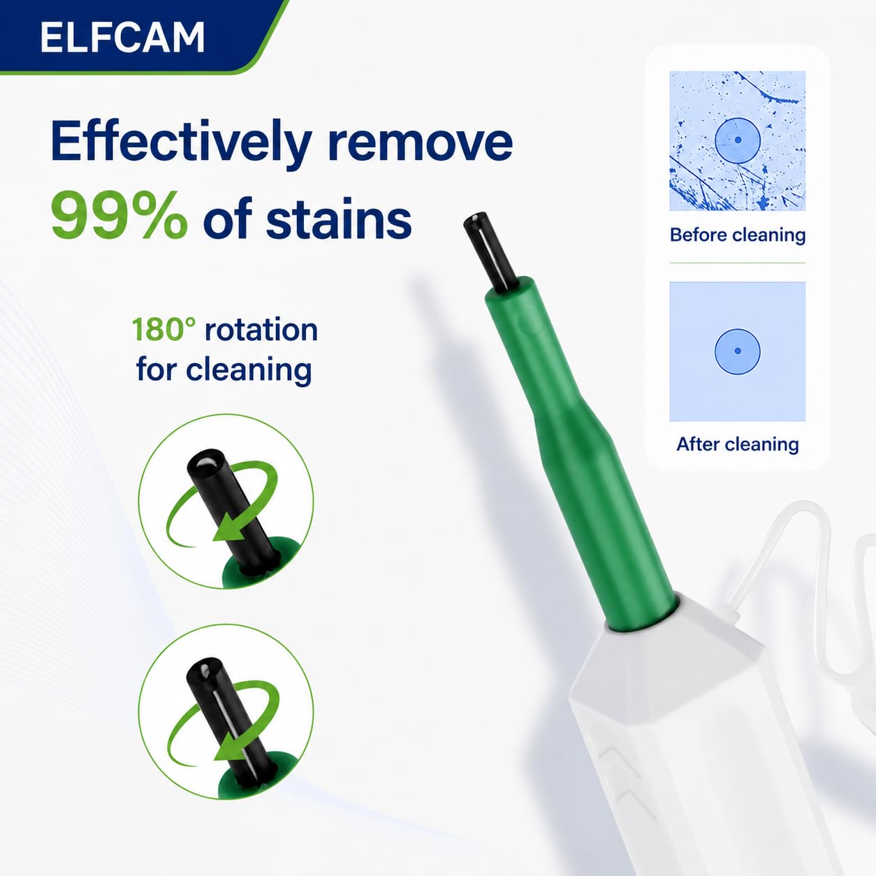 Elfcam® - Pulitore a Click per Bussole e Connettori a Pannello Tipo LC/SC/FC/ST, Penna di Pulizia Adatto per Oltre 800 Pulizie Per Ogni Unità