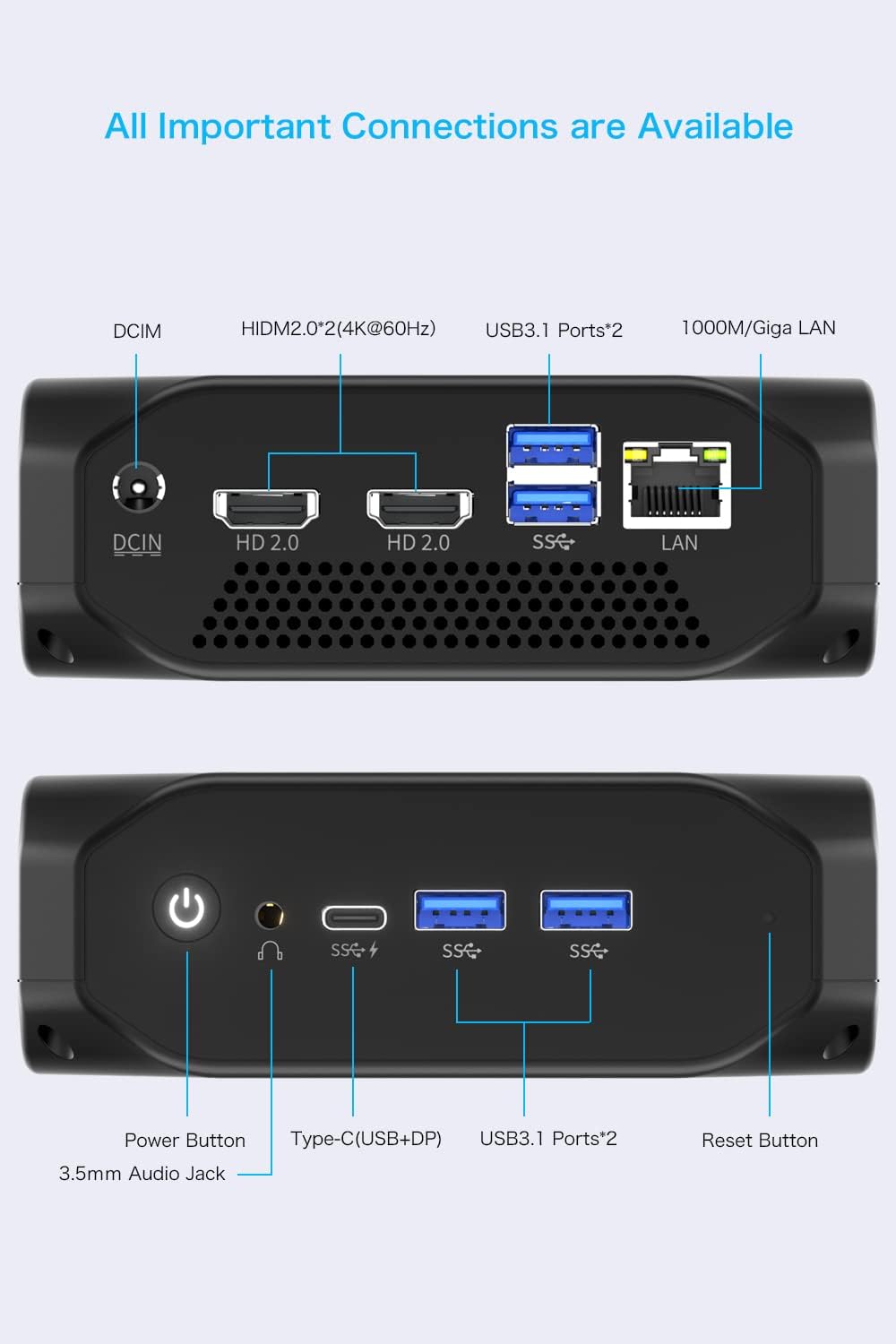 GMKtec Nucbox 4 Mini PC front and rear ports diagram